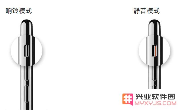在取消了3D Touch和Home键的情况下，为什么iPhone依然选择保留静音键这一设计？