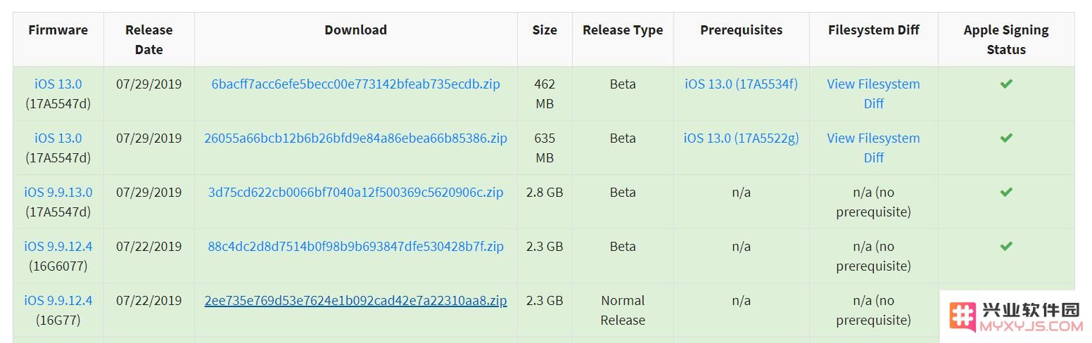 如何查询苹果官方是否已经关闭 iOS 系统版本验证？