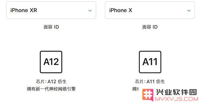 为什么 iPhone X 价格仍然比 iPhone XR 贵，买哪个好？