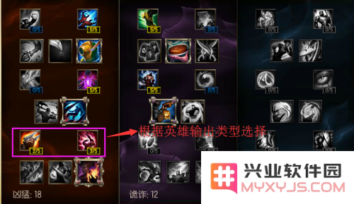 英雄联盟天赋咋调