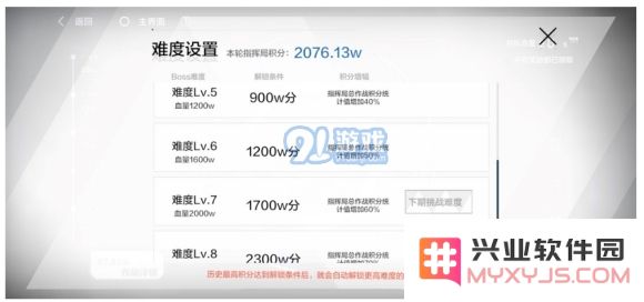 战双帕弥什联合指挥局挑战玩法攻略