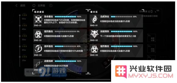 战双帕弥什联合指挥局挑战玩法攻略