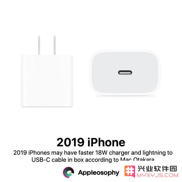 除了浴霸三摄，2019年的新 iPhone还有哪些配置？
