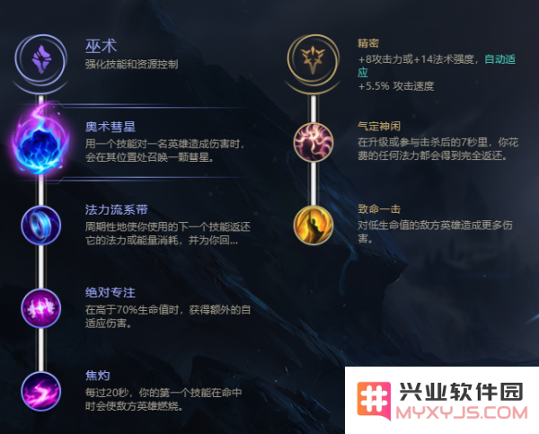 英雄联盟巫术系符文介绍