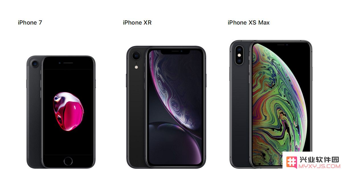 iPhone 越来越贵的原因是什么，新款 iPhone 可能突破万元