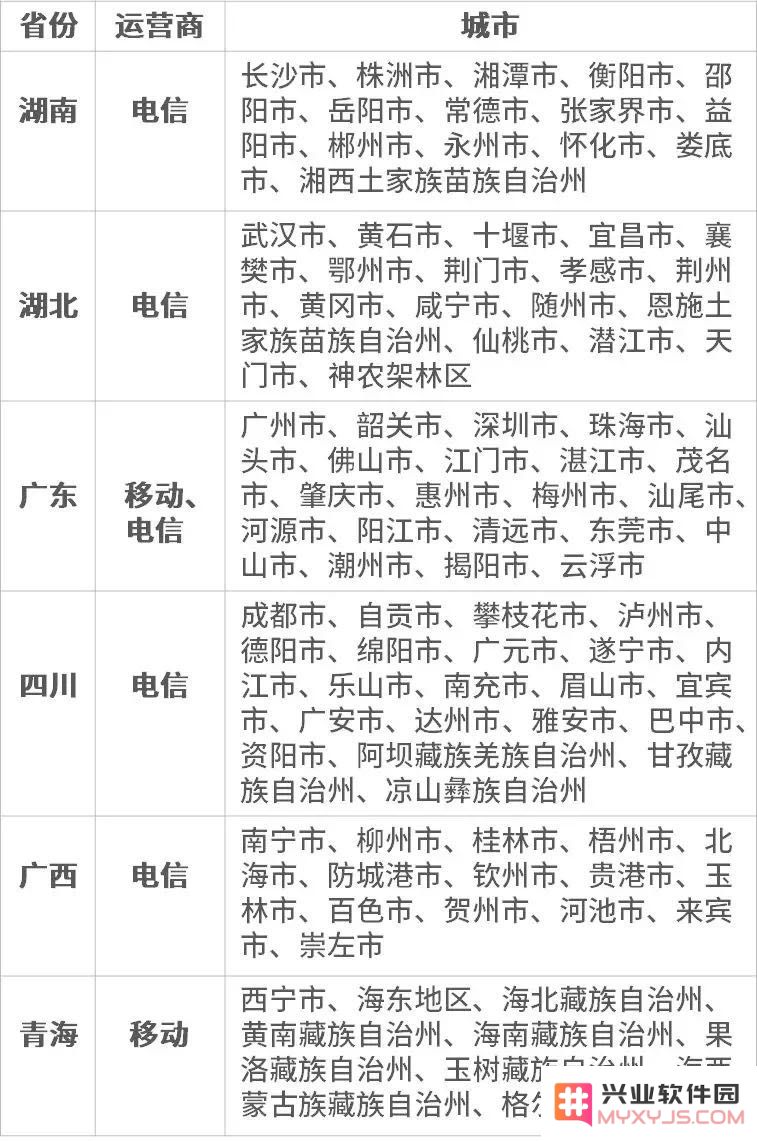 欠费停机后如何缴纳话费？iPhone 微信的绿色缴费通道如何使用？
