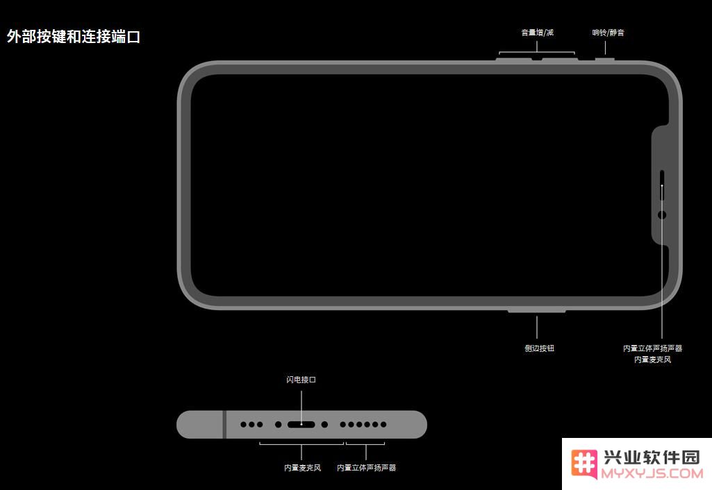 iPhone 左下角小孔没有声音是什么情况？