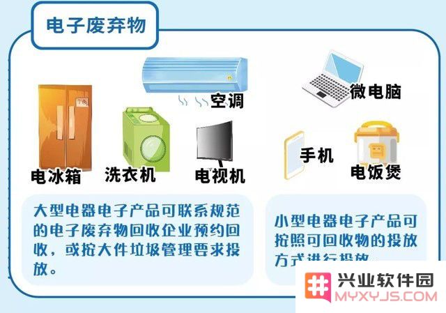 垃圾分类小贴士 | 废弃的 iPhone 应该归类为干垃圾还是湿垃圾？