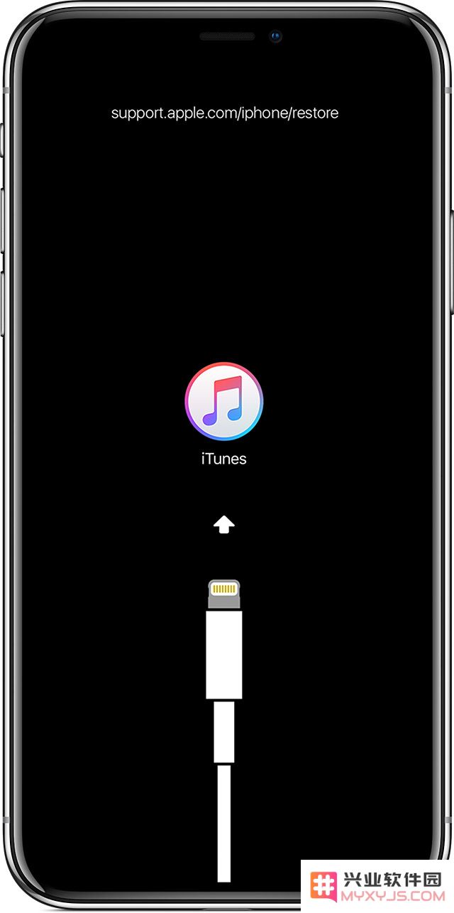 在什么情况下应该将 iPhone 置于恢复模式或 DFU 模式进行刷机的详细指南
