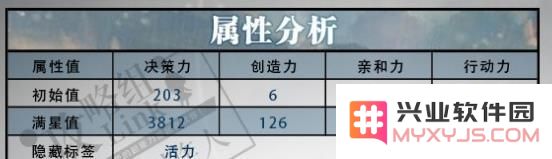 恋与制作人李泽言誓不放手升星进化材料有哪些 誓不放手获得方法分享
