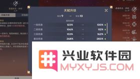 原神升到25级升不上去了