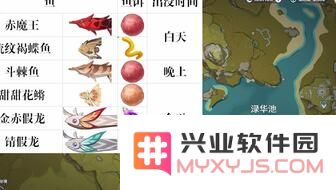 原神获得鱼叉的钓鱼点