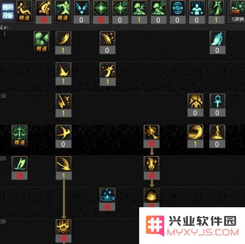 原神焚香谷怎么加点