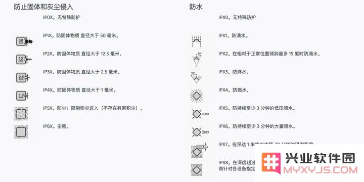 关于 iPhone 的防水能力要注意什么？为什么防水手机浸液后不保修？