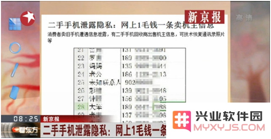 二手手机数据全都可被恢复？不，你只需这样做