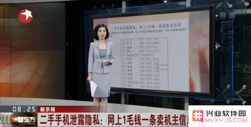 网络黑产揭秘：转卖二手手机致隐私泄露，1毛钱可买机主信息！
