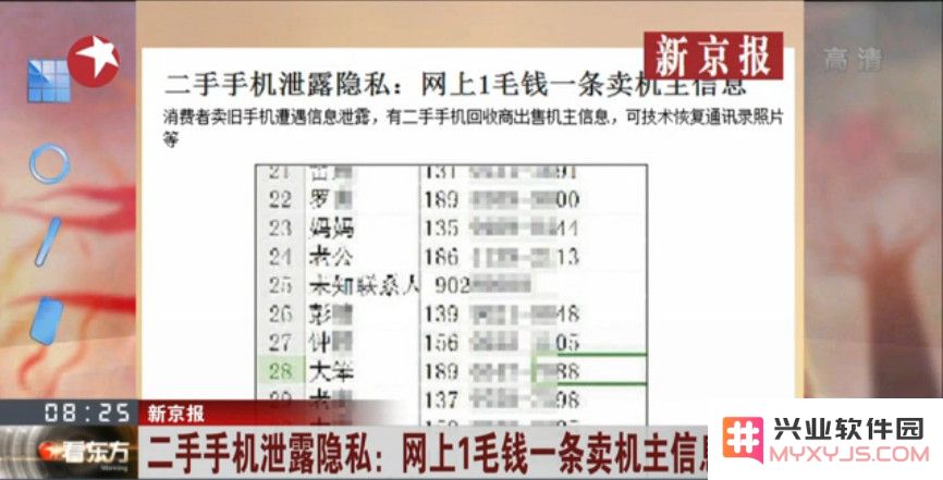 网络黑产揭秘：转卖二手手机致隐私泄露，1毛钱可买机主信息！