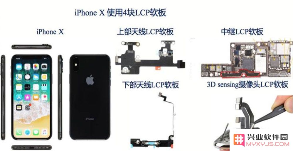 2019 款 iPhone 或将采用全新天线结构，可以改善信号质量吗？