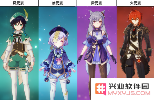 原神最佳搭配