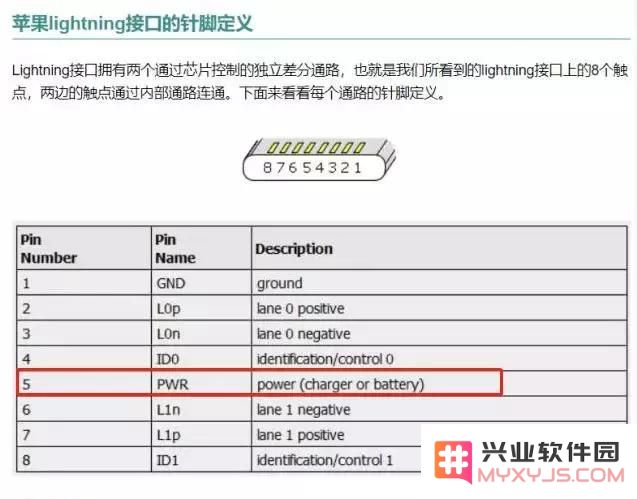 iPhone 数据线损坏？用这招还能再拯救下