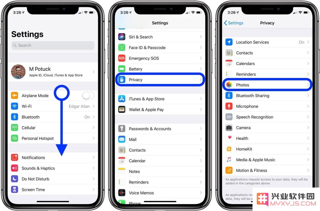 如何检查哪些应用可以直接读取或访问 iPhone 中的照片？