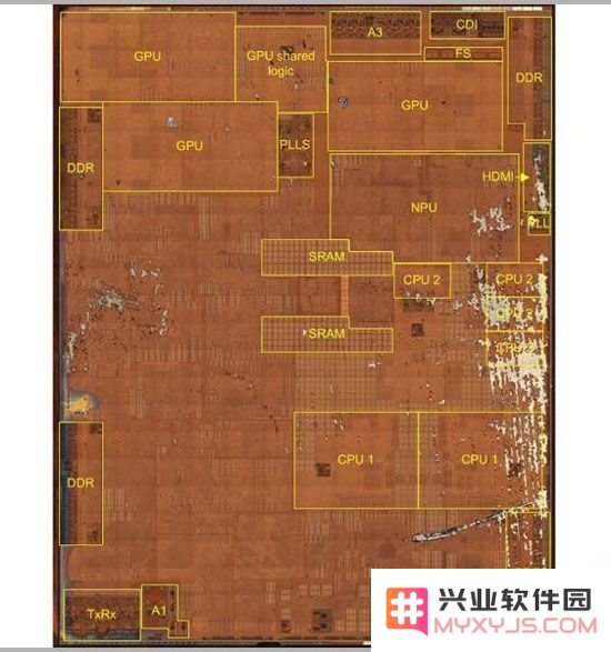 为什么 iPhone 性能更强大？ 苹果手机的第四种工作模式是什么？