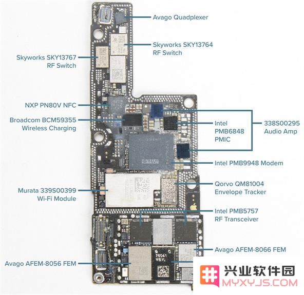 高通和因特尔基带有什么区别，在 iPhone 上如何区分？