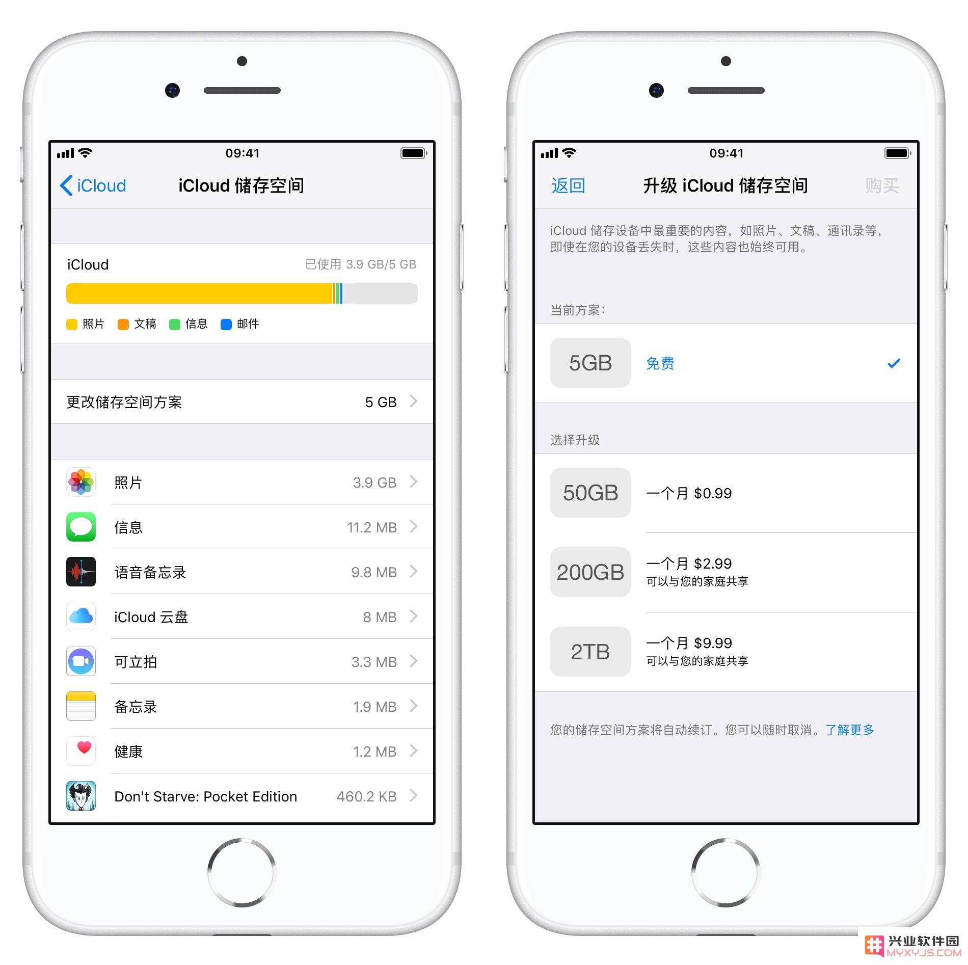iPhone 用户应该如何正确使用 iCloud？