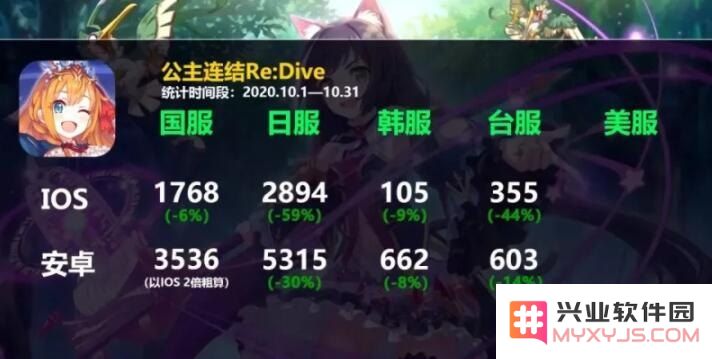 原神火本怎么激活图片