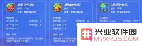 梦幻西游手游1-3级坐骑纹饰属性详解 坐骑纹饰属性哪个好？