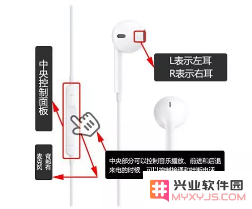 如何使用 iPhone 耳机控制相机快门？