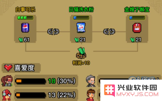 怪奇小店商品种类及数量搭配推荐