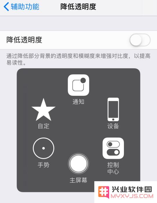 iPhone 辅助触控功能的 3 个隐藏设置：“小白点”变“小黑点”