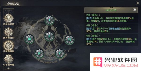 黑暗之潮契约职业推荐平民