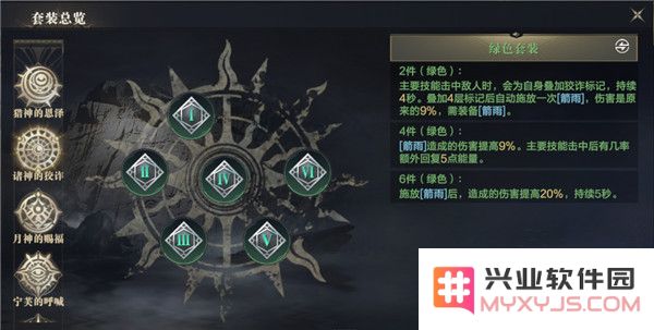 黑暗之潮契约职业推荐平民