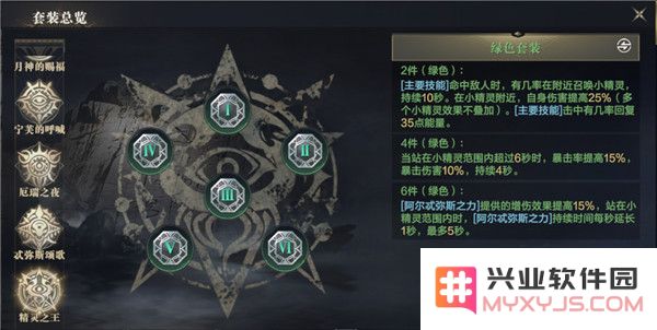 黑暗之潮契约职业推荐