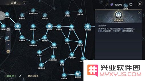 黑暗之潮契约天赋选择