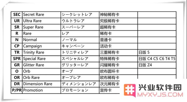 奥特曼融合激战进阶攻略