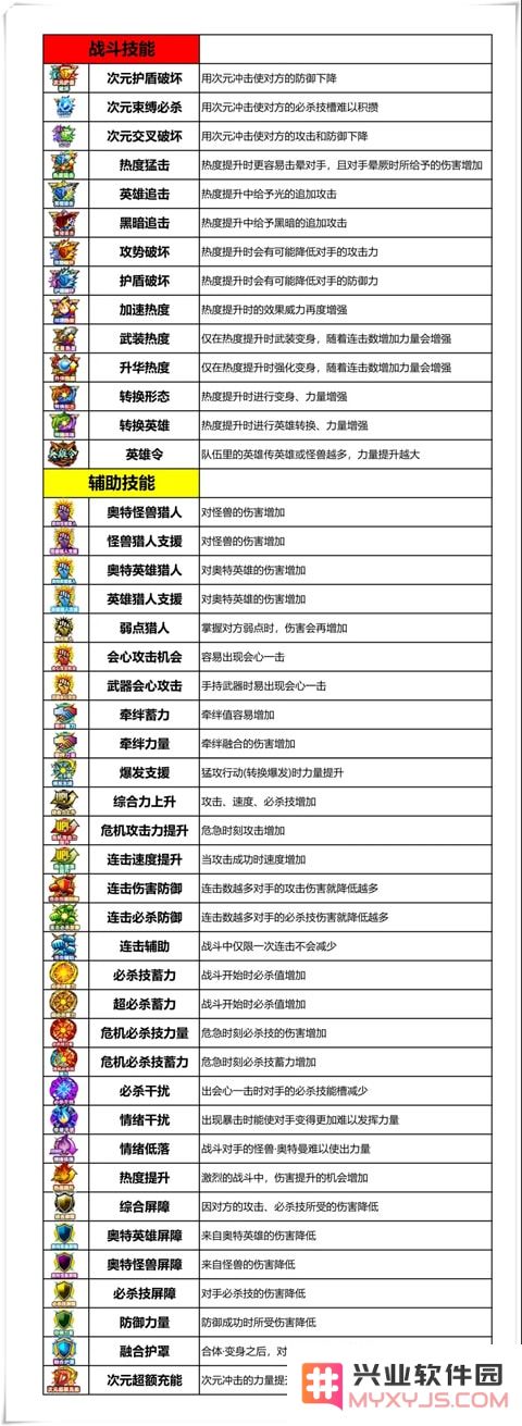 奥特曼融合激战进阶攻略