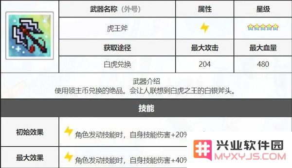 世界弹射物语游戏阵容推荐