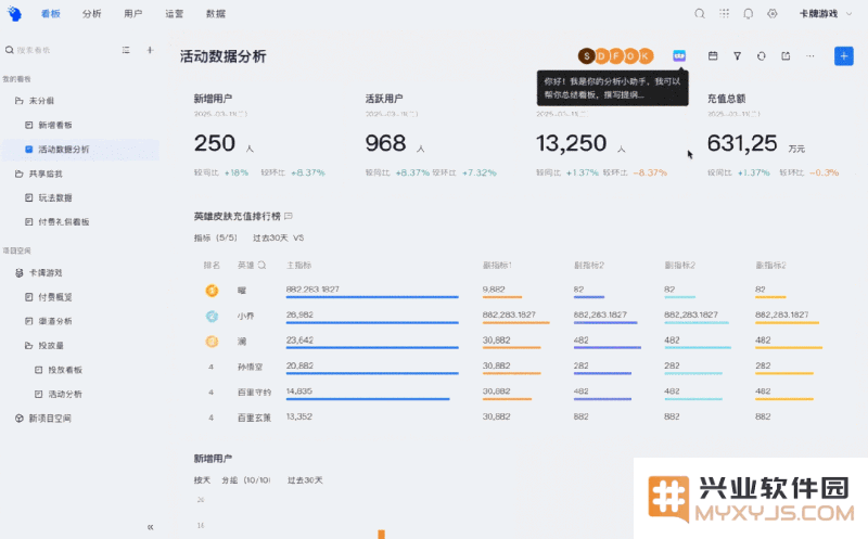 鹰角、库洛……这家公司被写进了行业的招聘JD里：你准备好为游戏梦想而奋斗吗？