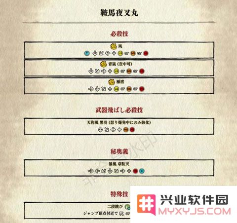 侍魂晓手机版出招表