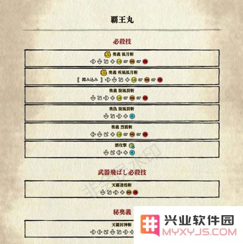 侍魂晓手机版出招表