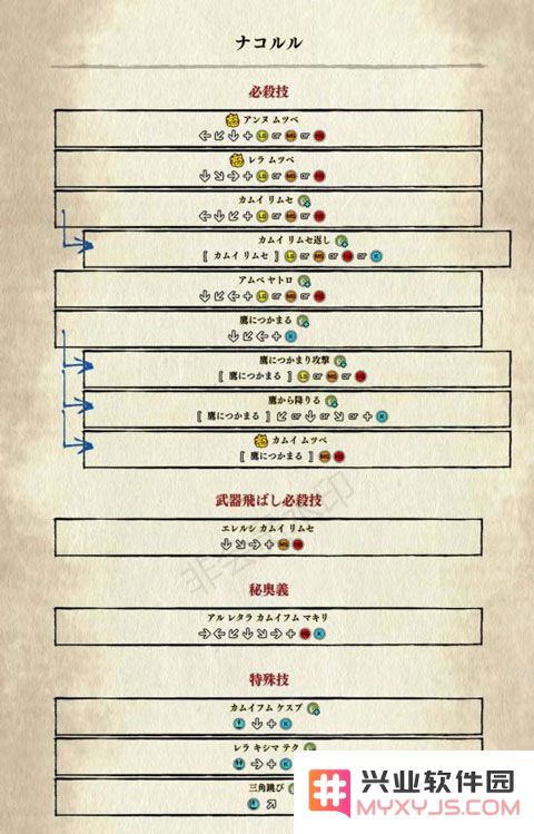侍魂晓手机版出招表
