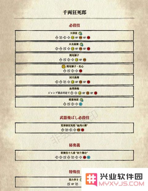 侍魂晓手机版出招表