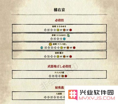 侍魂晓手机版出招表