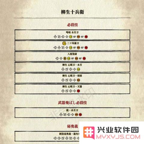 侍魂晓手机版出招表