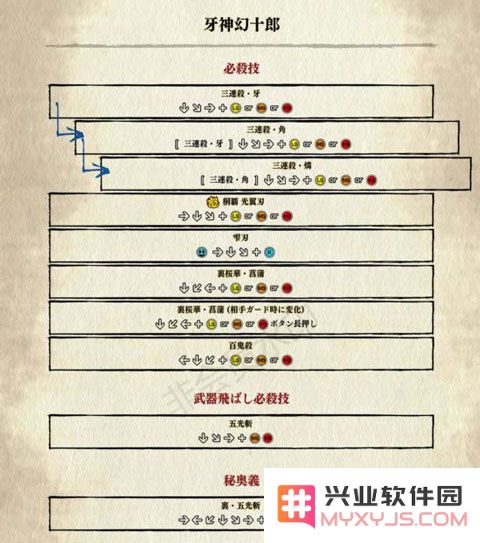侍魂晓手机版出招表