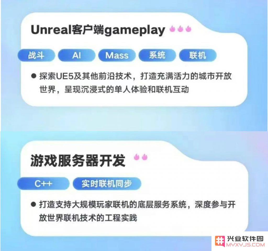 米哈游“UE5都市开放世界”疯狂招人：从领跑者到“压轴登场”，米家重燃野心！：网络游戏的下一个传奇？ 谁能拒绝这场盛宴