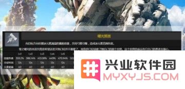 原神埃洛伊技能